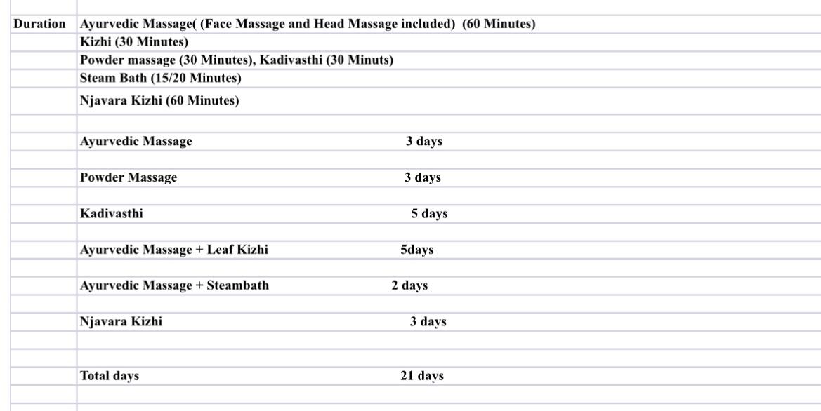 Ojas Renewal: 7-Day Ayurvedic Reset for Digital Workers 1